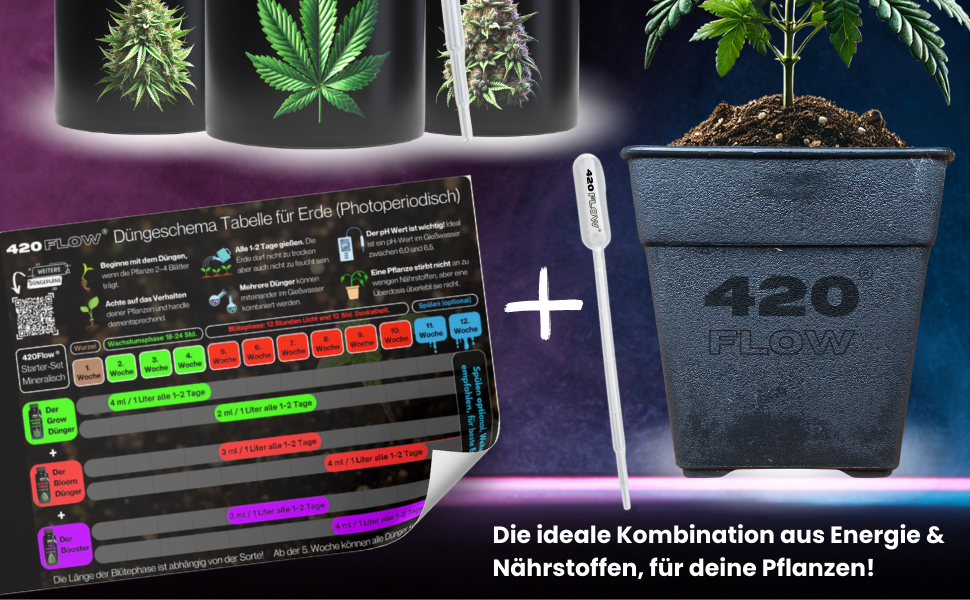 420flow Starter-Set mit Cannabis-Dünger, Growschema, Topf und Pipette – Komplettlösung für gesunde Pflanzen