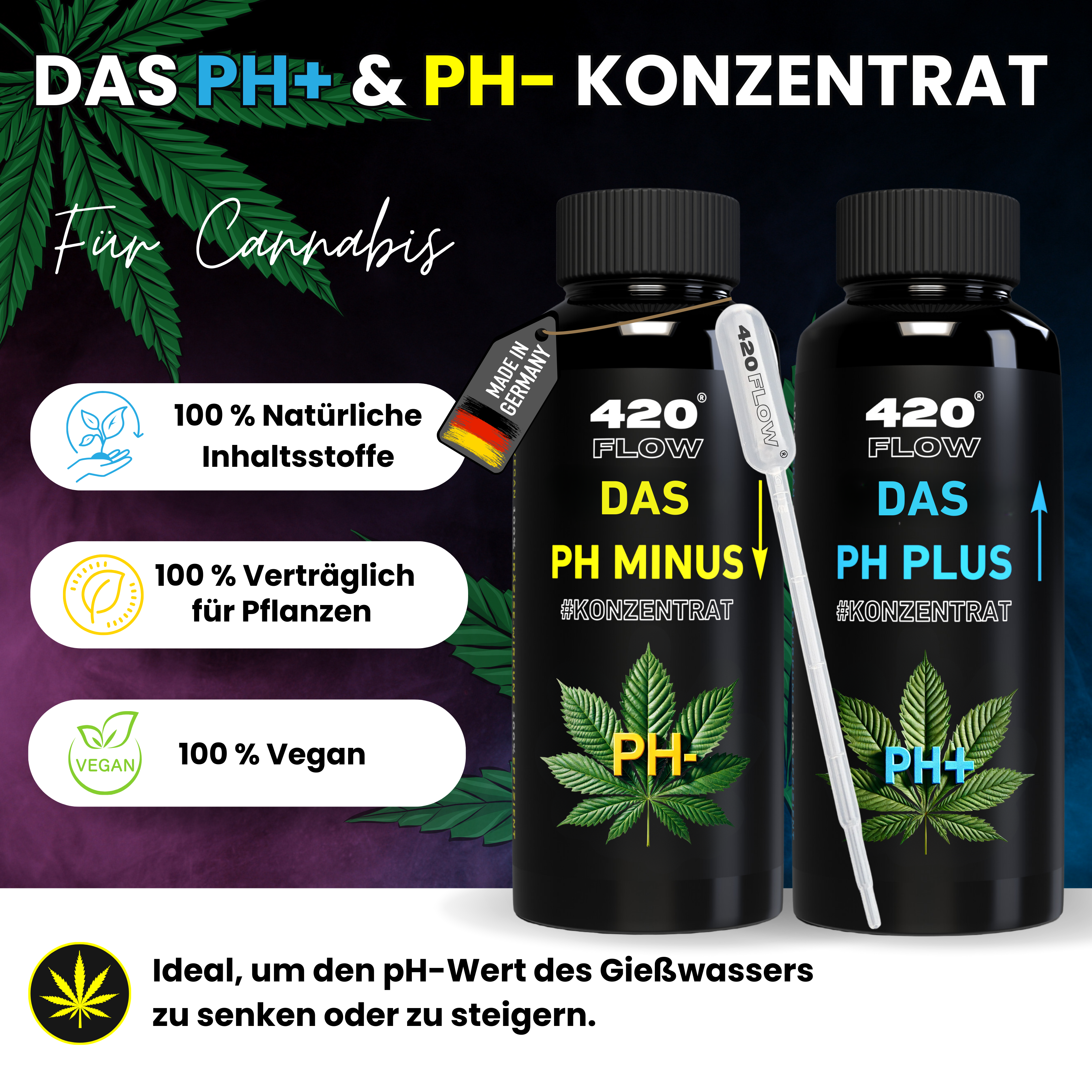 Das pH Minus & pH Plus Konzentrat Set