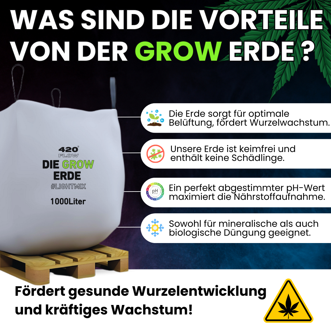 Die Grow Erde #Lightmix