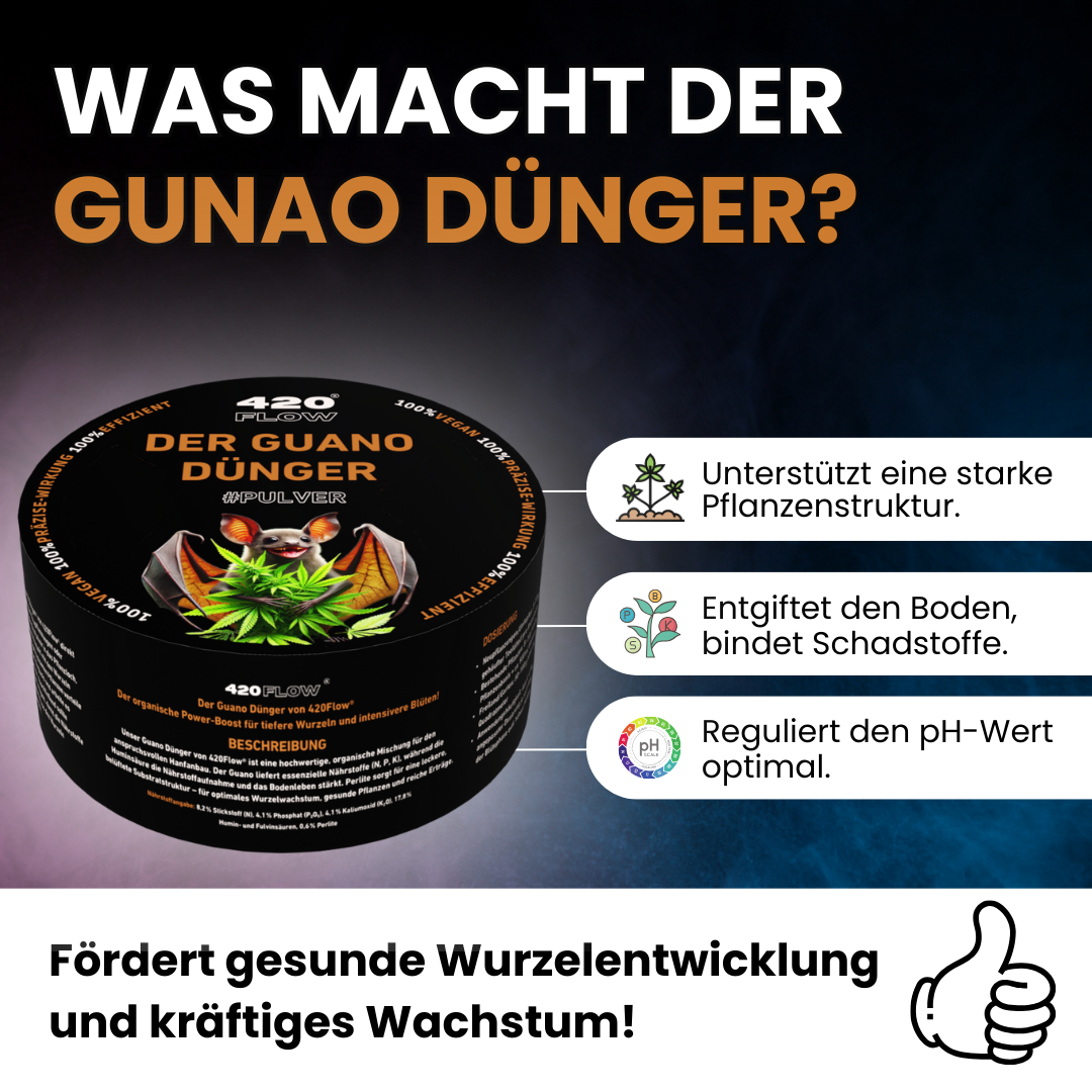 Der Guano Dünger