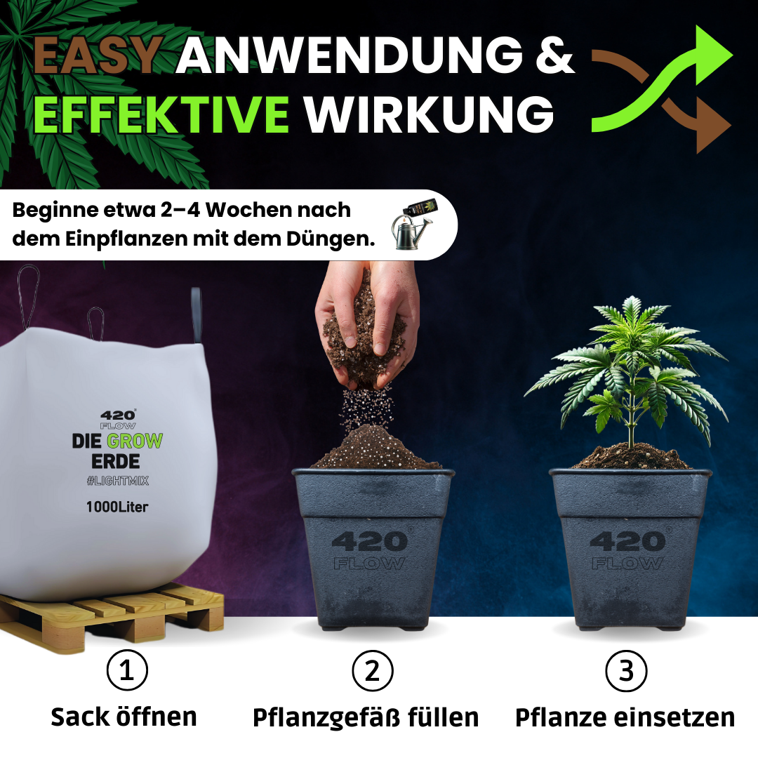 Die Grow Erde #Lightmix