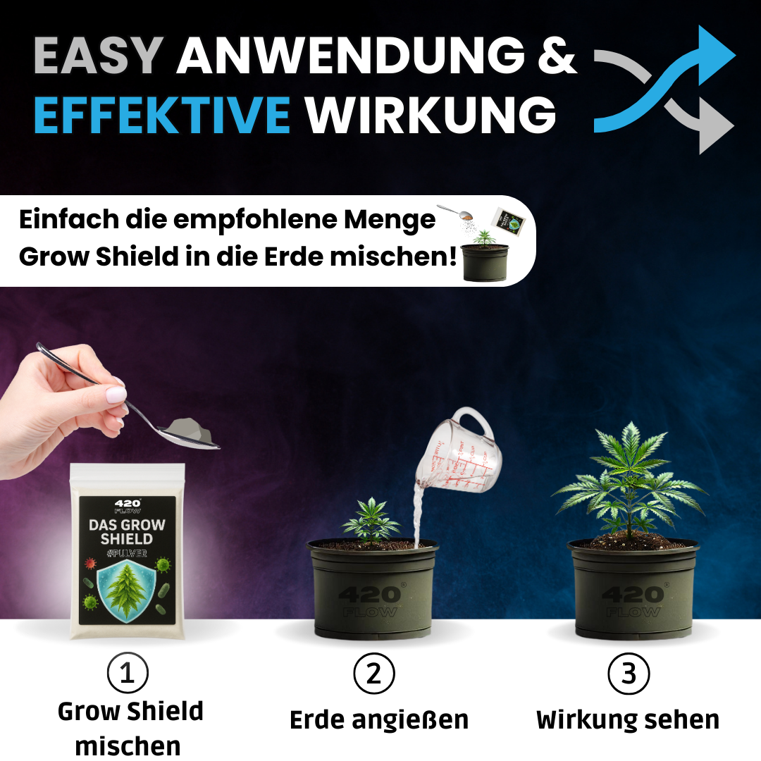 Das Grow Shield