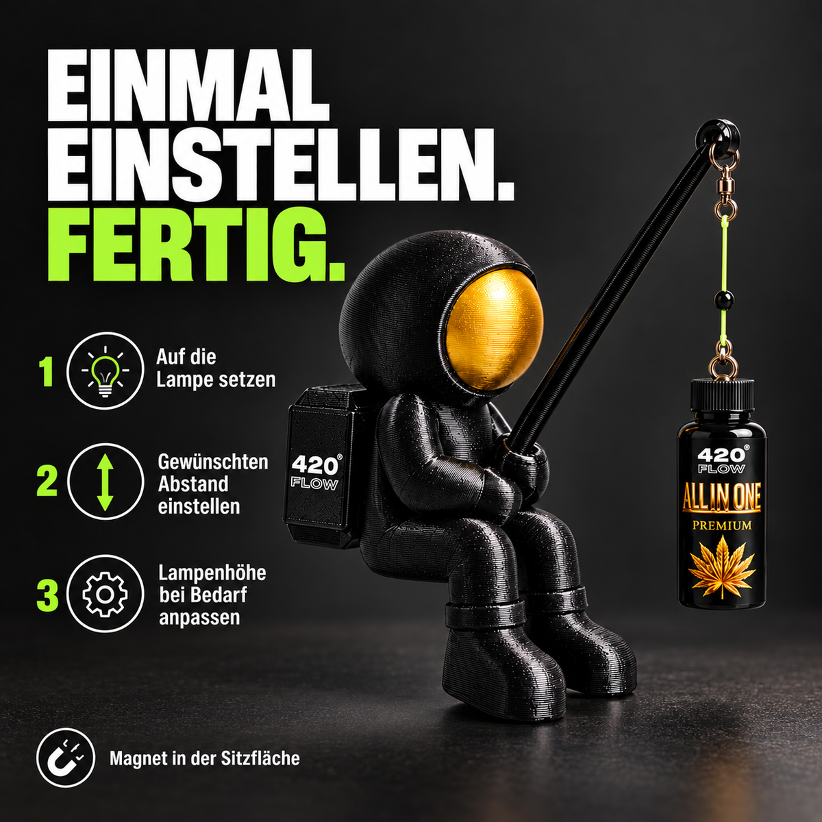 Der GrowNaut