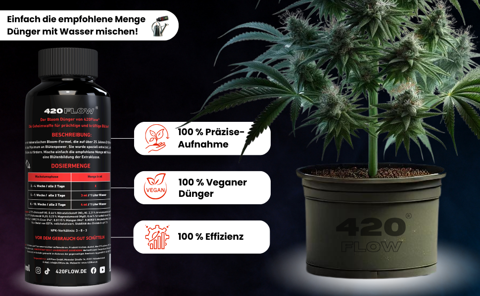 420flow Bloom-Dünger mit Dosiertabelle, veganer Rezeptur und präziser Nährstoffaufnahme für starke Blütenbildung