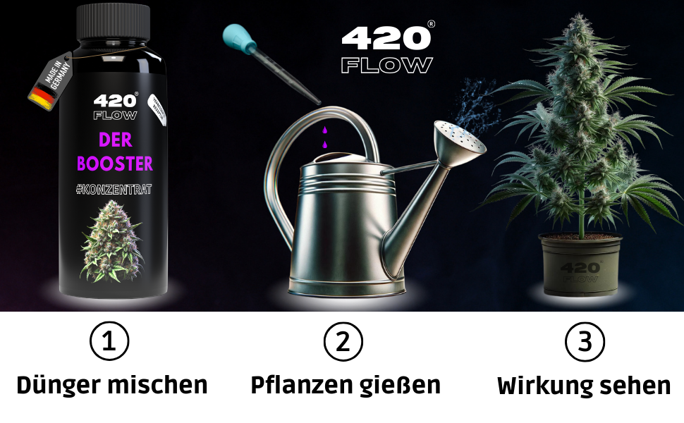 420flow Booster-Dünger richtig anwenden: mischen, gießen und maximales Wachstum der Hanfpflanze erzielen