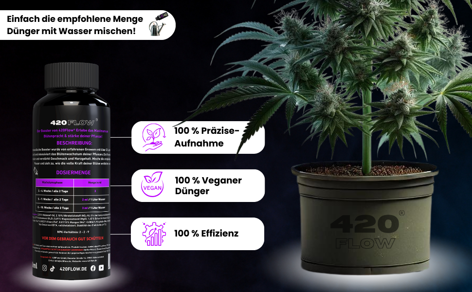 420flow Booster: veganer Hanfdünger mit präziser Nährstoffaufnahme und maximaler Effizienz für kräftige Pflanzen