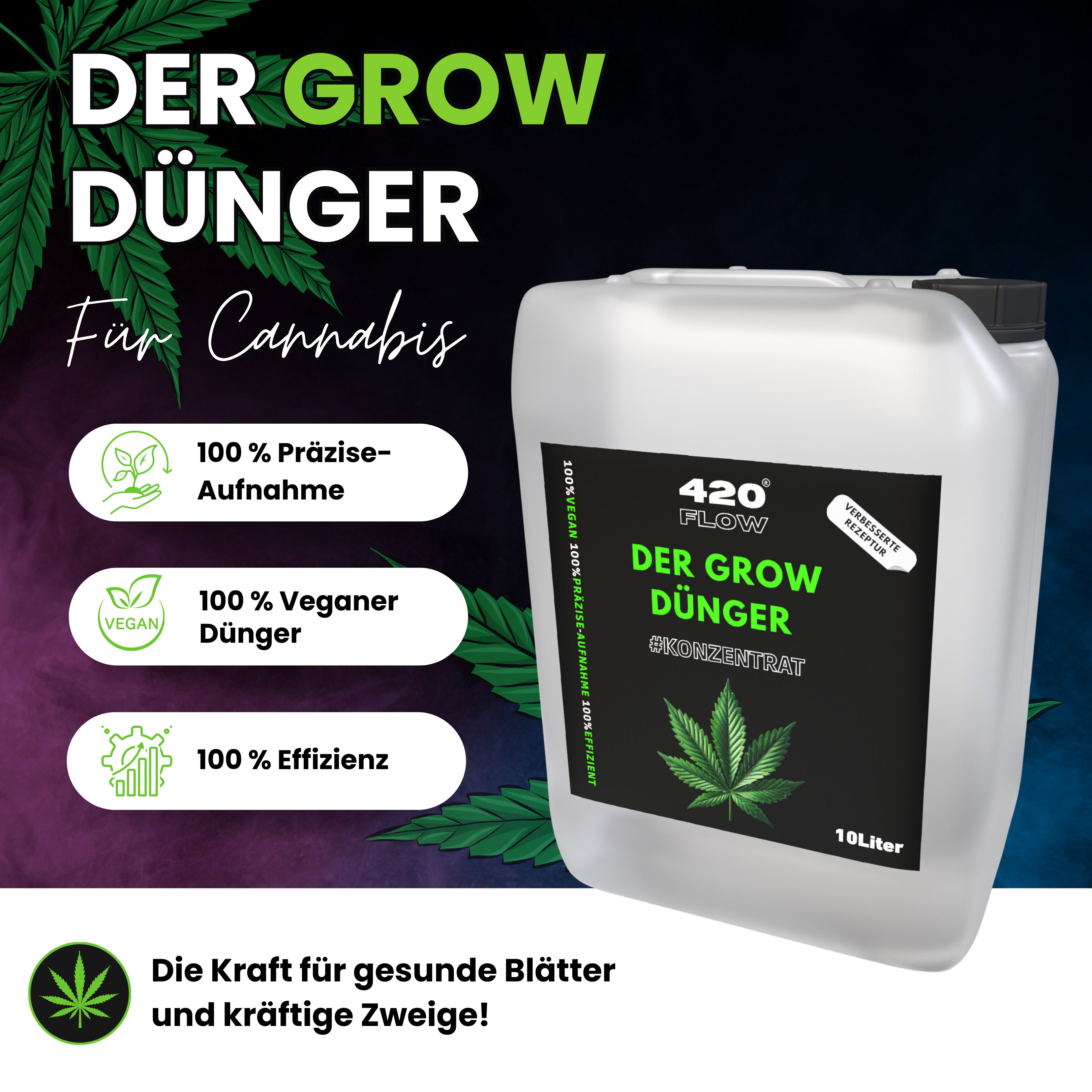 Der Grow Dünger