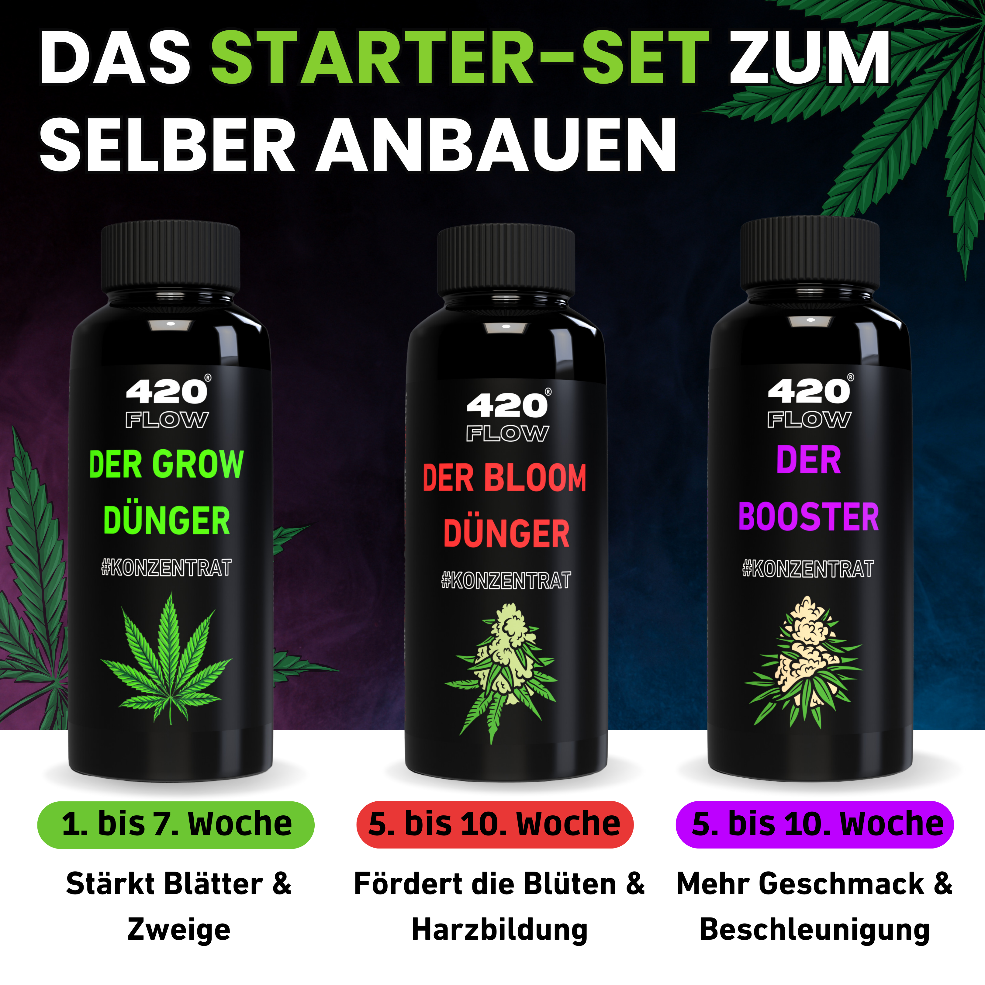 Das Starter Set Grow, Bloom & Booster