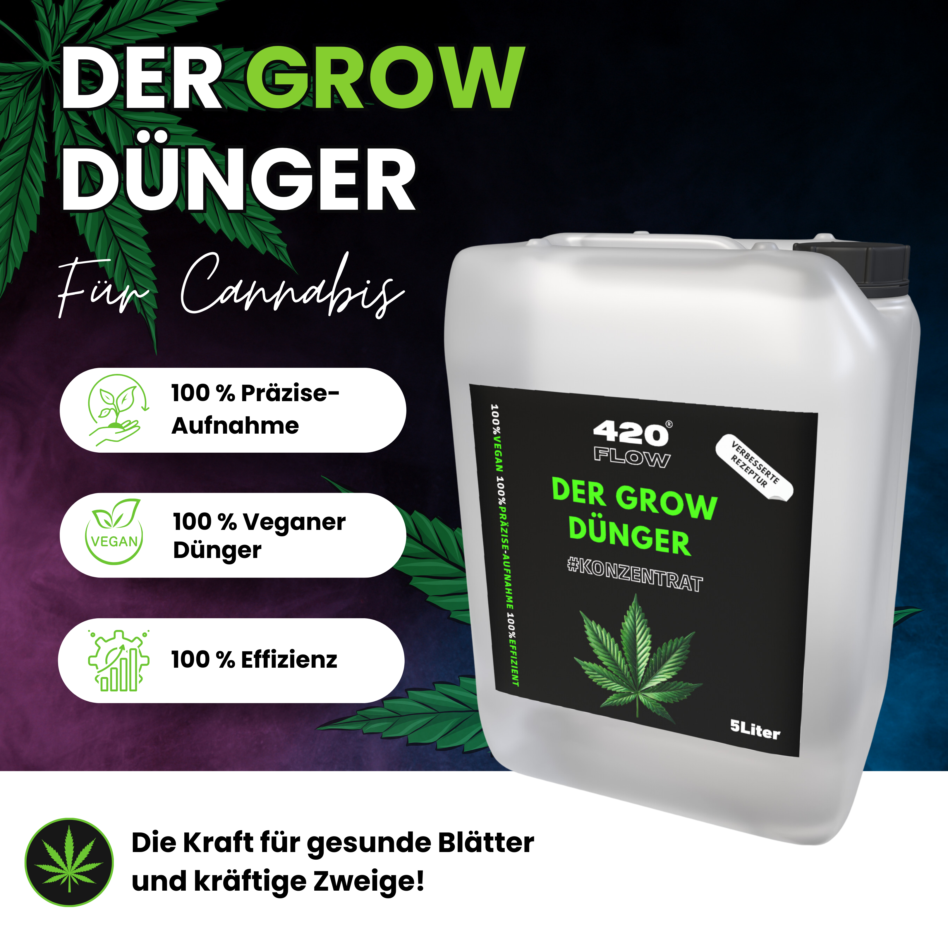 Der Grow Dünger