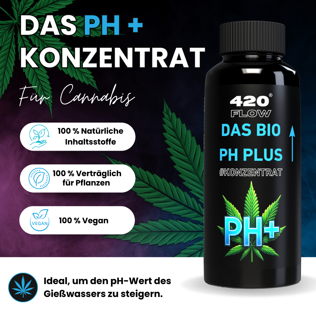 Das pH Minus & pH Plus Bio Konzentrat Set