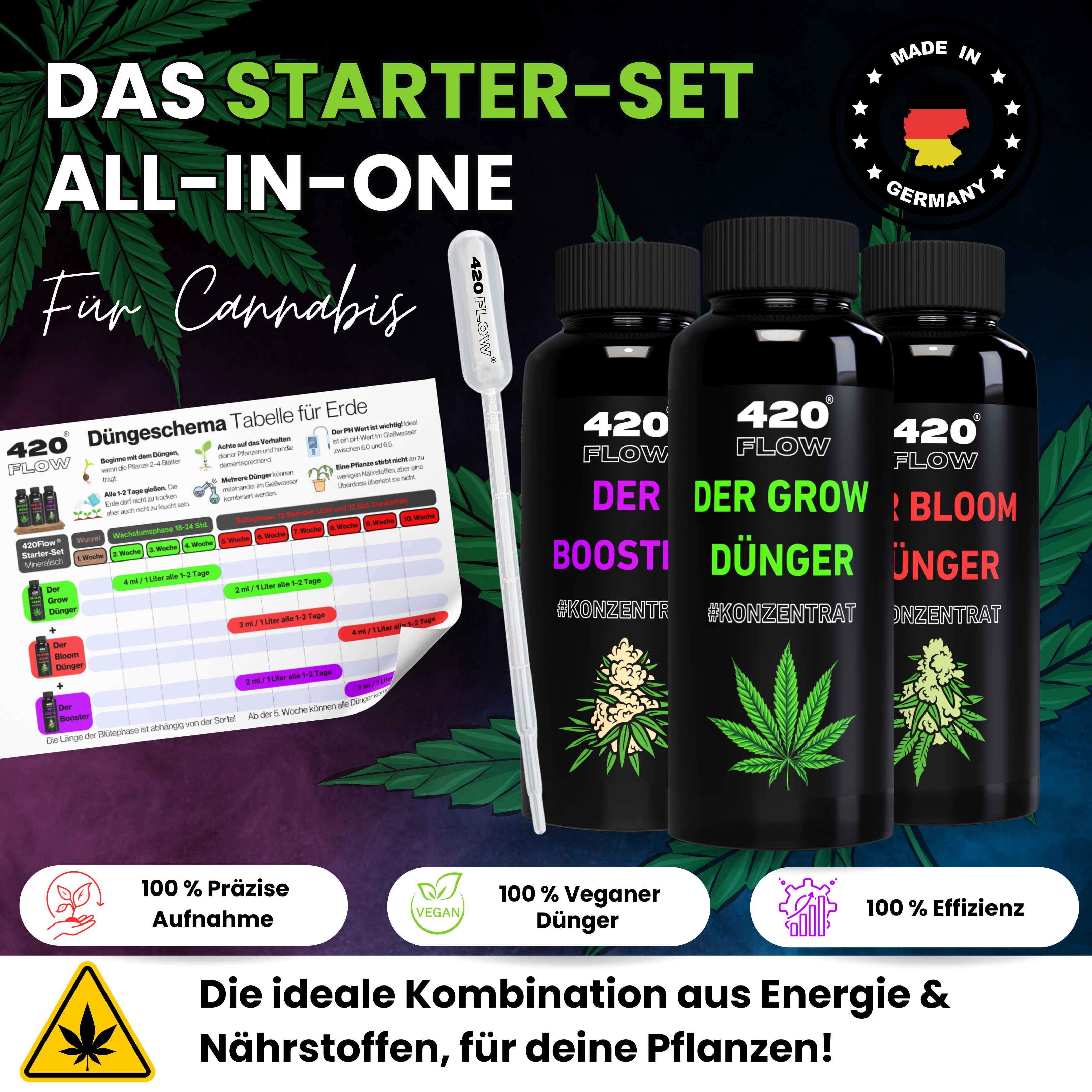 Das Starter Set Grow, Bloom & Booster