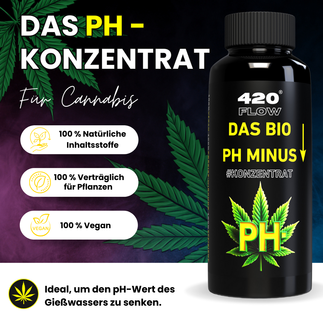 Das pH Minus & pH Plus Bio Konzentrat Set