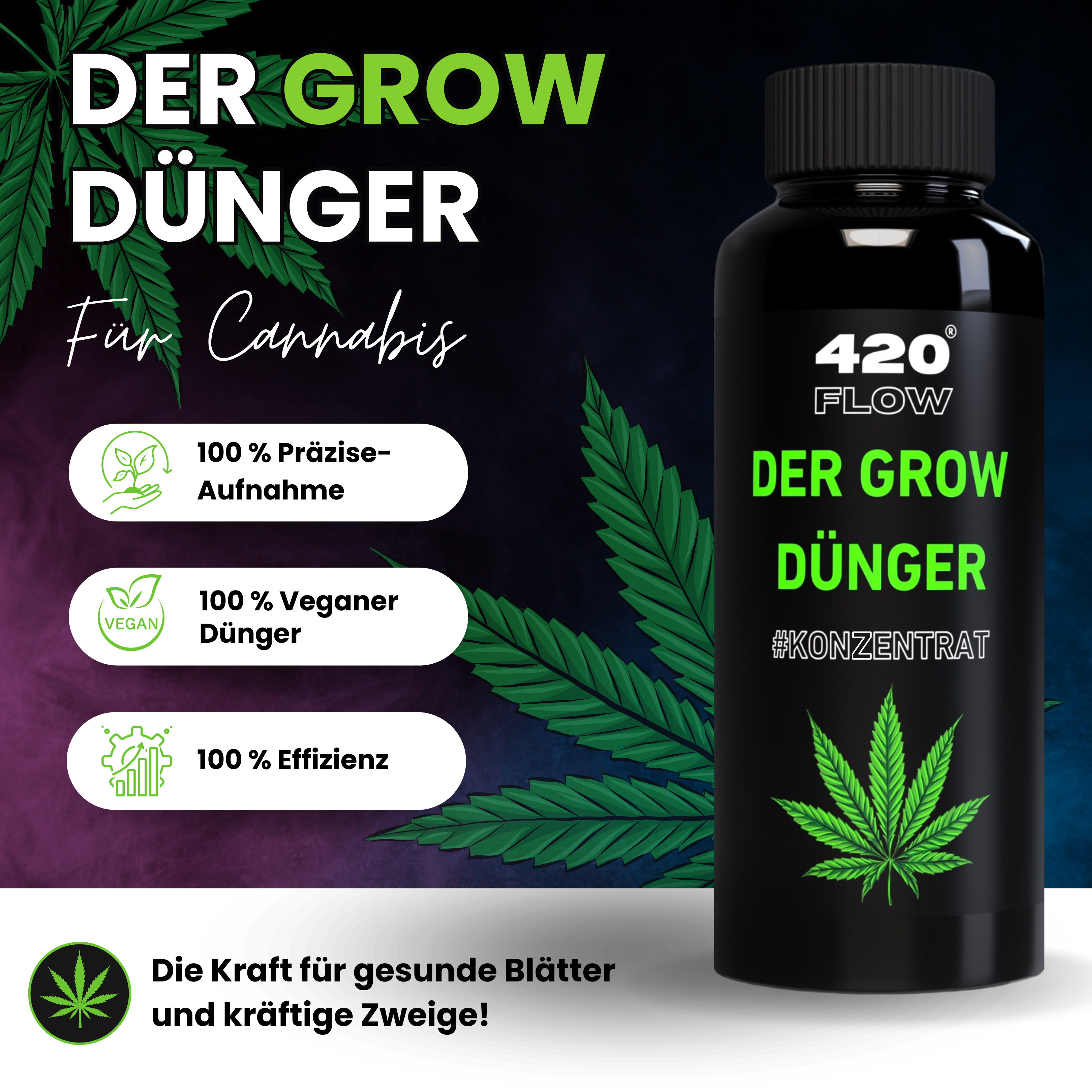 Der Grow Dünger