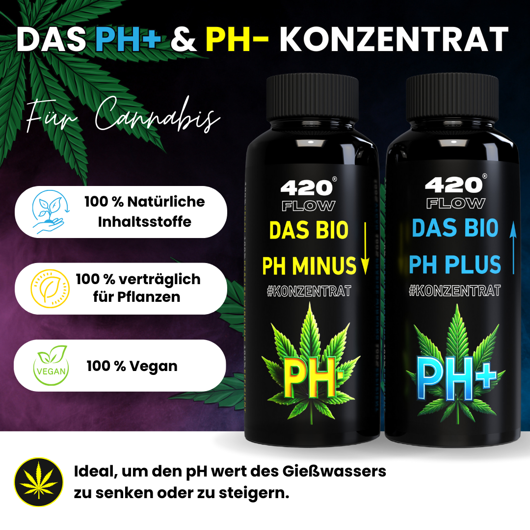 Das pH Minus & pH Plus Bio Konzentrat Set