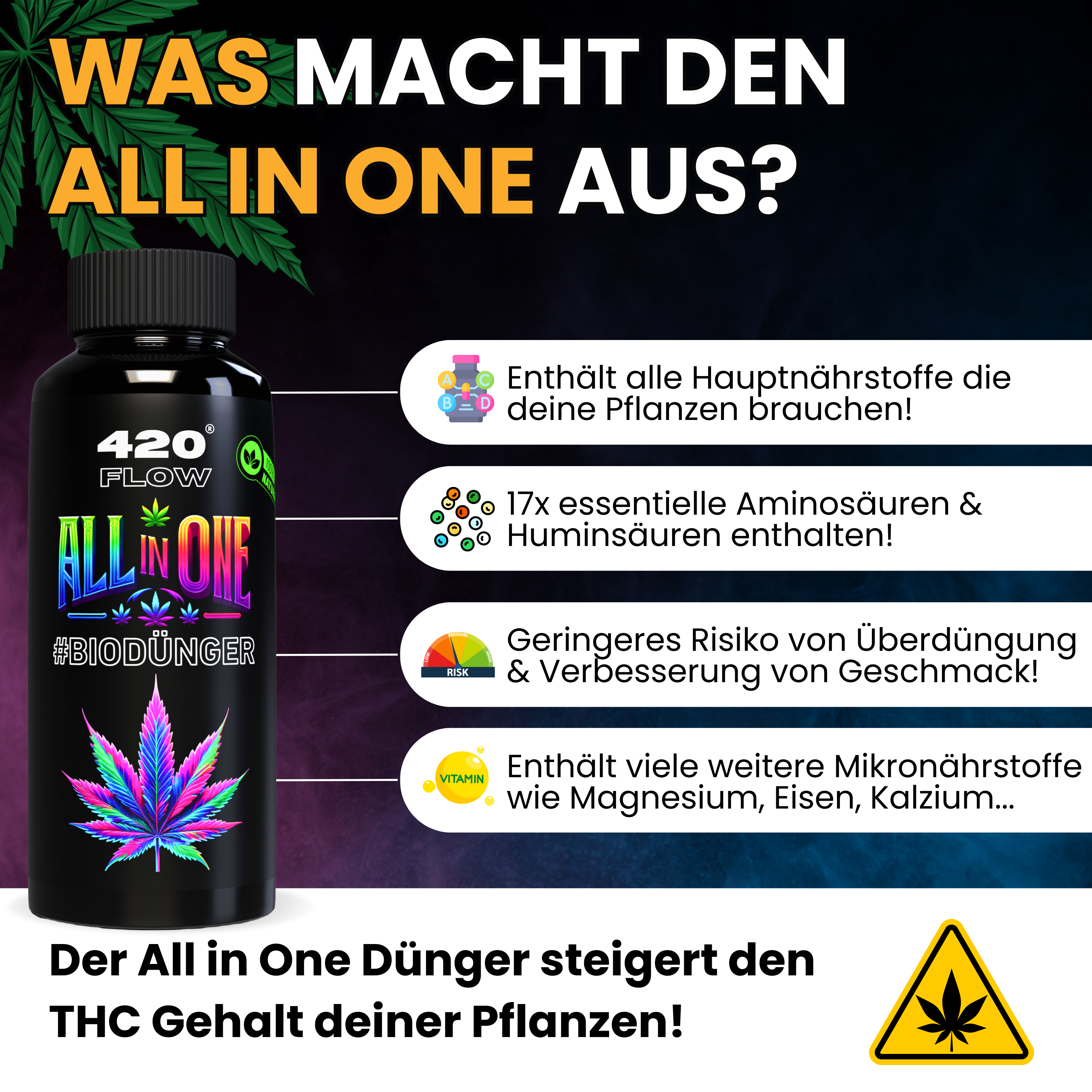 Der All in One Dünger