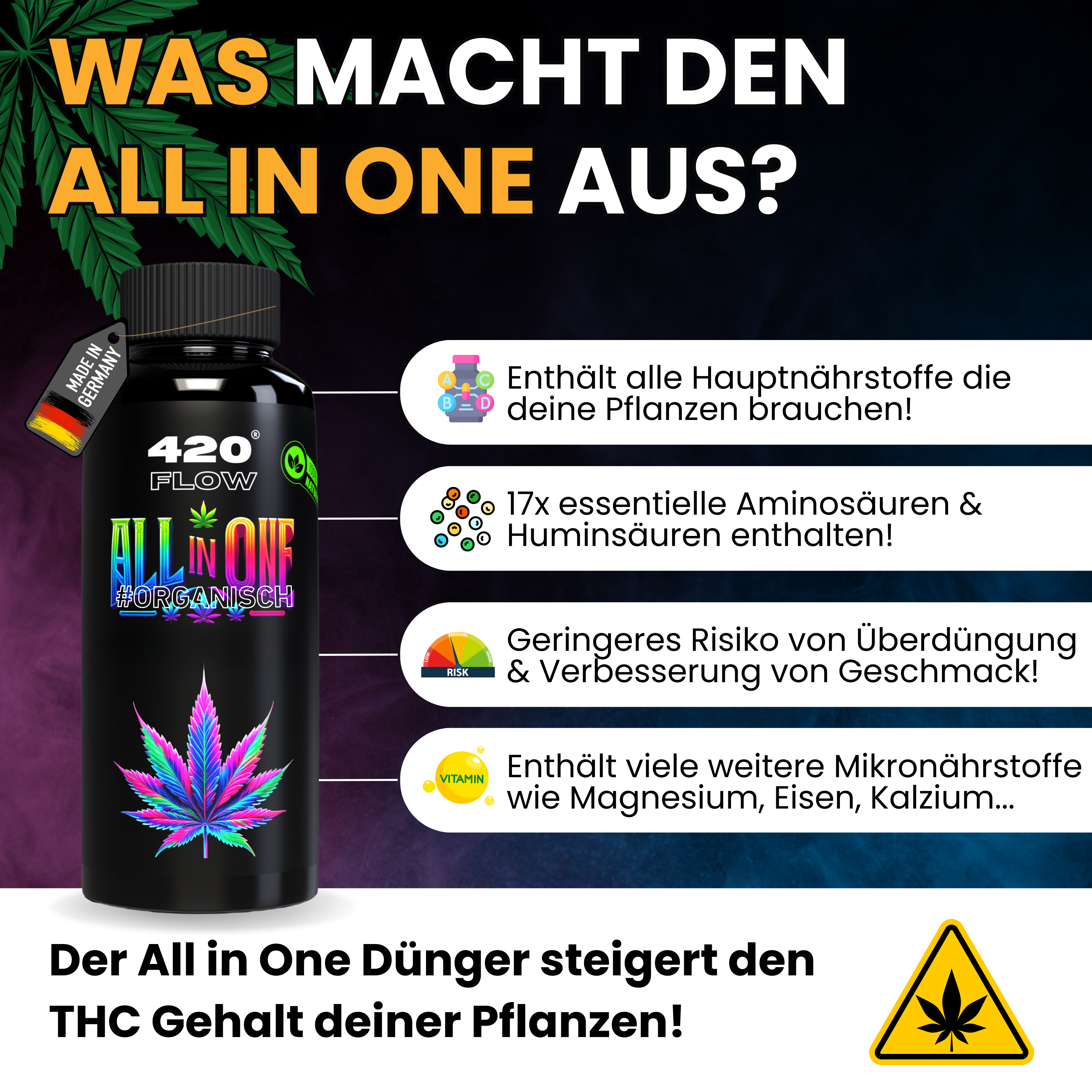 Der All in One Dünger