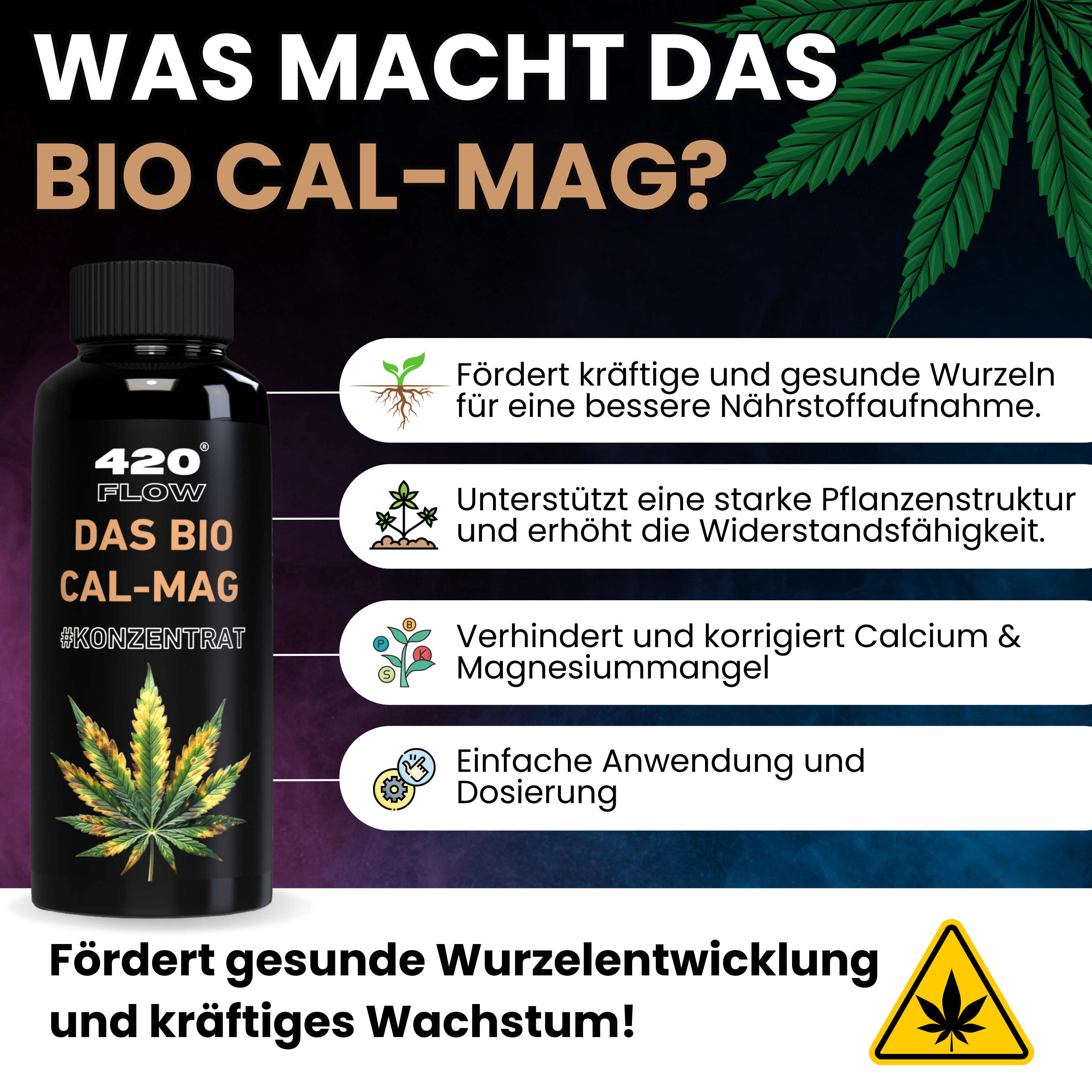 Das Bio CalMag - Calcium- und Magnesium