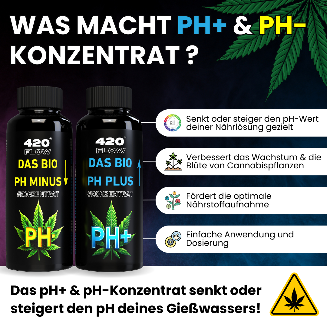 Das pH Minus & pH Plus Bio Konzentrat Set