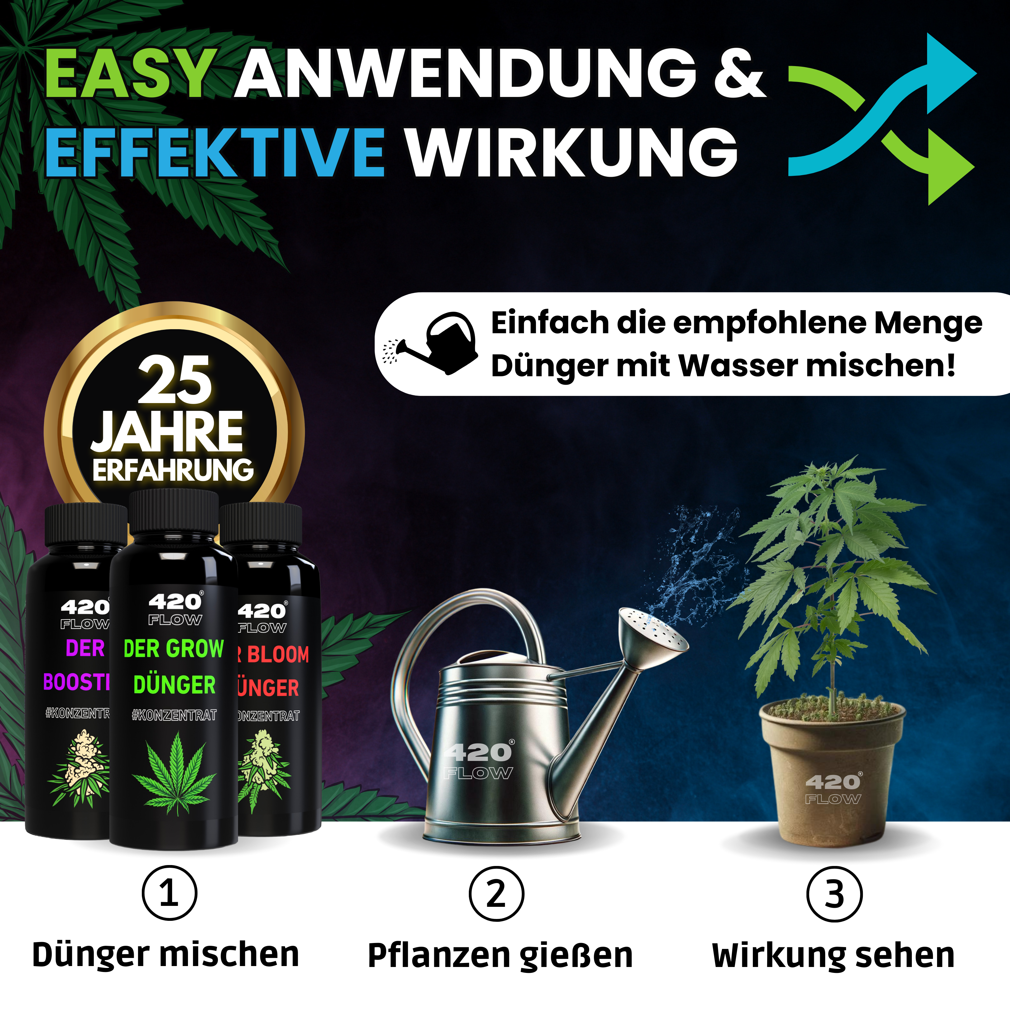 Das Starter Set Grow, Bloom & Booster