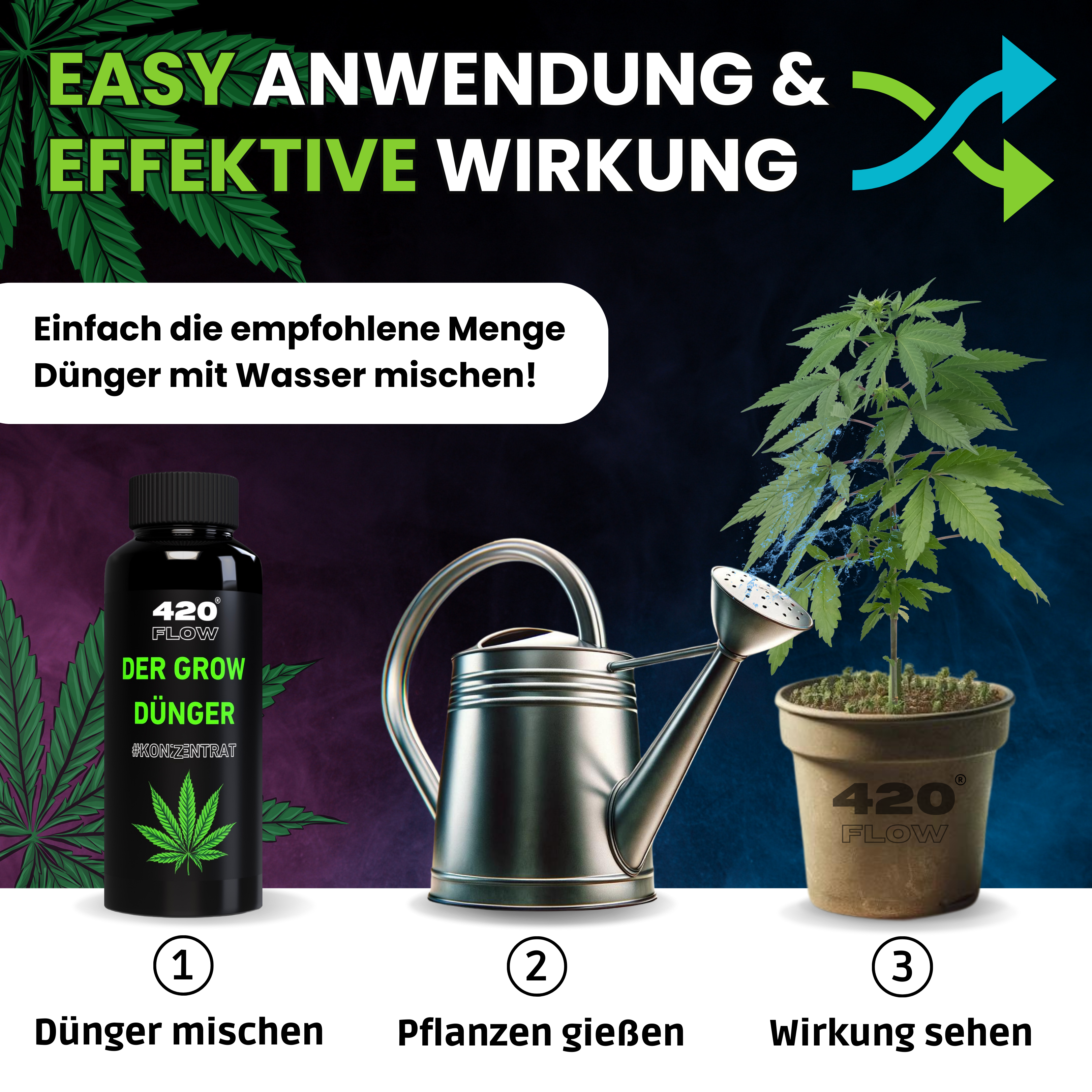 Der Grow Dünger