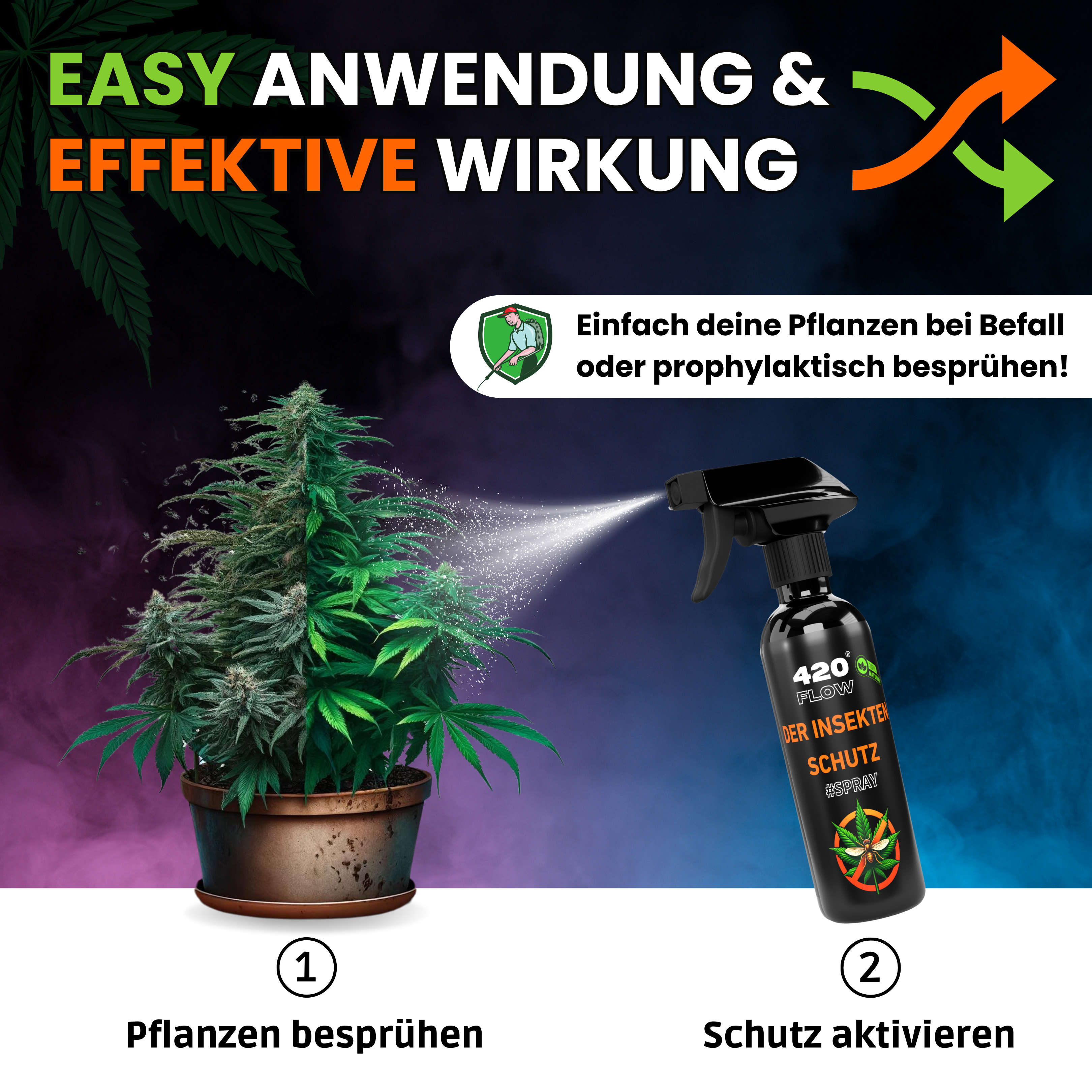 Der Insektenschutz - Neemöl Spray