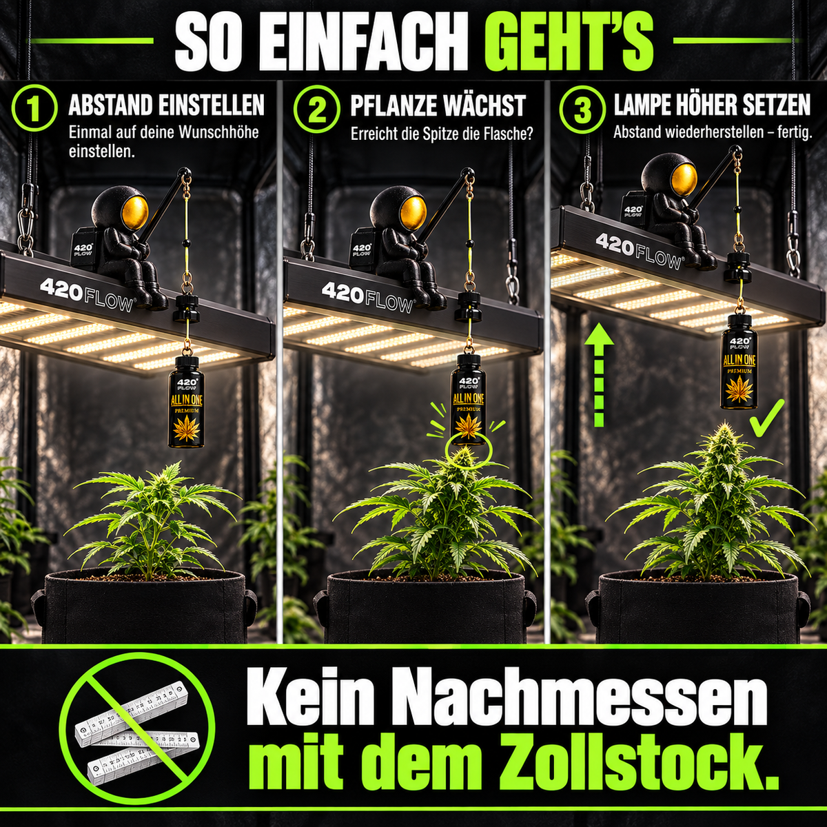 Der GrowNaut