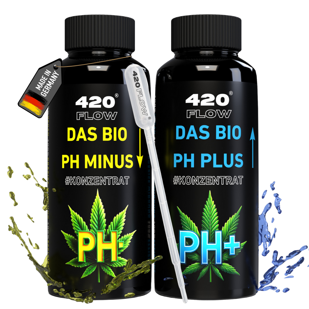 Das pH Minus & pH Plus Bio Konzentrat Set